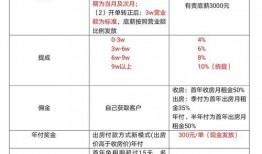 星巴克爆料人员名单表最新,揭秘内部人员名单背后的惊人内幕