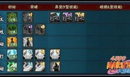 八月火影活动最新爆料,神秘忍者登场，激战一触即发！