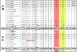 八月火影活动最新爆料,神秘忍者登场，激战一触即发！