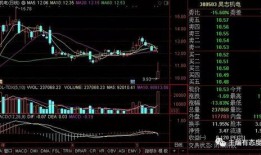 最新股票黑幕大爆料