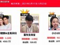 网红网友爆料视频下载,揭秘热门事件幕后真相